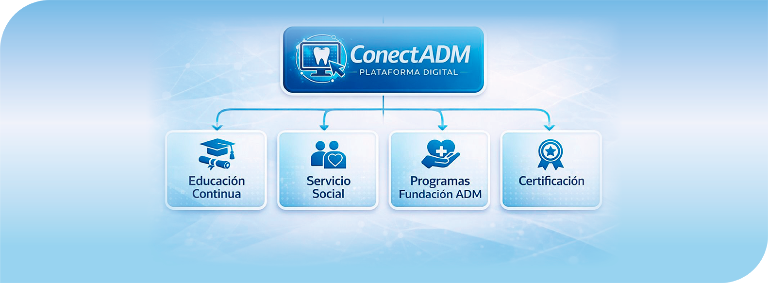 https://www.adm.org.mx/evento-filial-detalle.php?id_evento=647